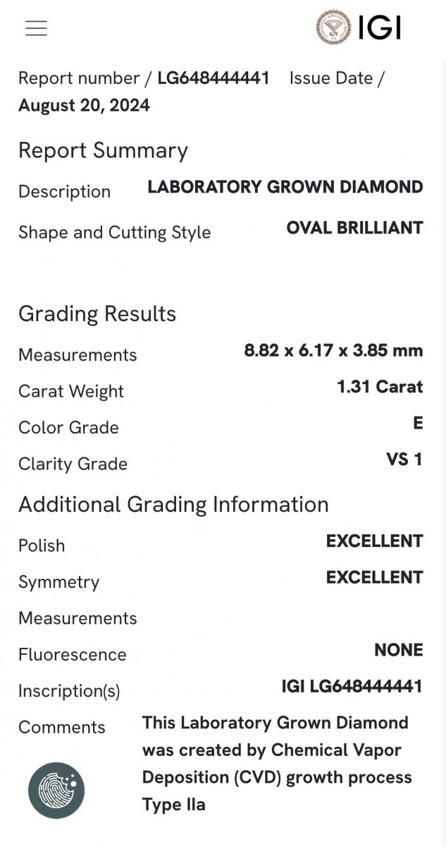 Lab-grown Ovaal Solitair Ring 1.26 crt